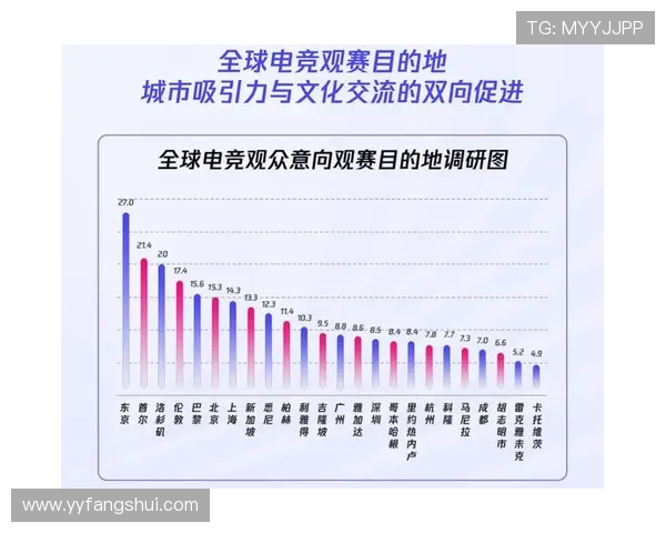 全球电竞赛事实时比分追踪与热门战队数据深度解析平台