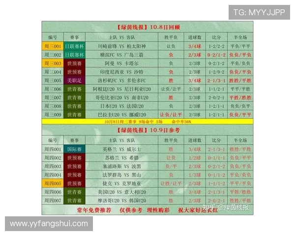 体育赛事精彩回顾：最新比分解析与赛事亮点一览