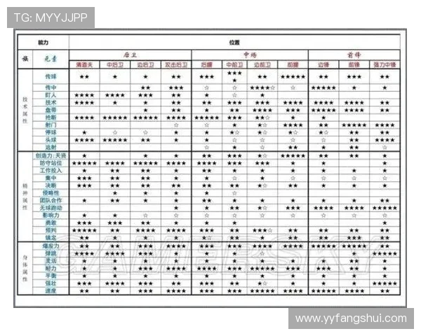 全球顶级足球联赛竞争格局与未来发展趋势全面解析