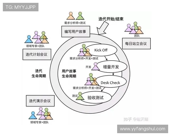 广州街舞队防守策略解析：从技术到团队协作的深度剖析