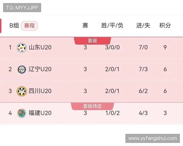 深圳排球队在全运会积分榜上以100分稳居第一名引发关注