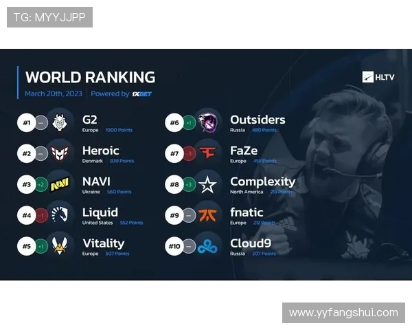 聚焦CSGO:深入探讨V5战队在意识与战术上的独特优势与表现 聚焦CSGO:深入探讨V5战队在意识与战术上的独特优势与表现