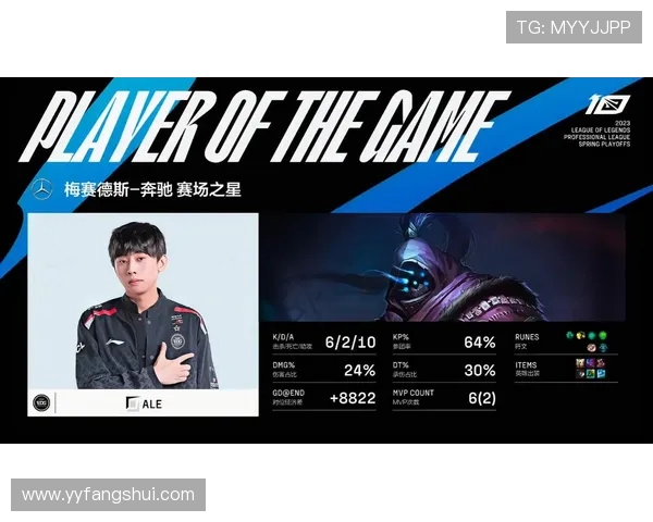 赛后复盘分析EDG与BLG对决中的技术细节与战术策略 赛后复盘分析EDG与BLG对决中的技术细节与战术策略