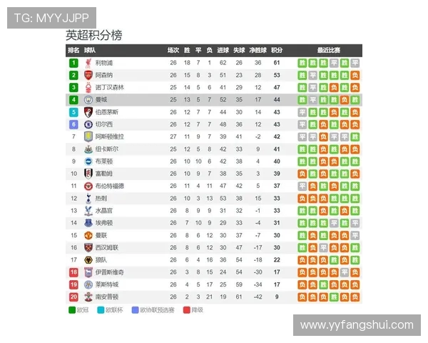 2019年曼城对阵利物浦精彩直播回顾与赛后分析