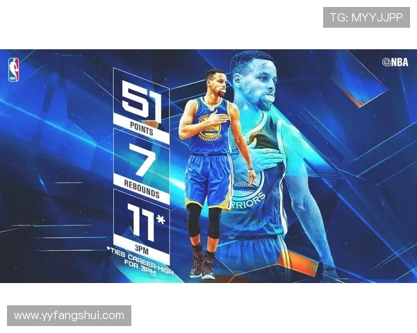 勇士队与奇才队激战51分精彩对决回顾与分析 勇士队与奇才队激战51分精彩对决回顾与分析